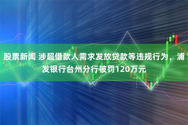 股票新闻 涉超借款人需求发放贷款等违规行为，浦发银行台州分行被罚120万元