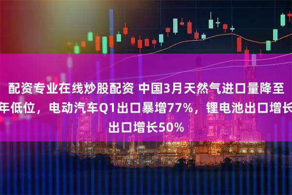 配资专业在线炒股配资 中国3月天然气进口量降至逾三年低位，电动汽车Q1出口暴增77%，锂电池出口增长50%